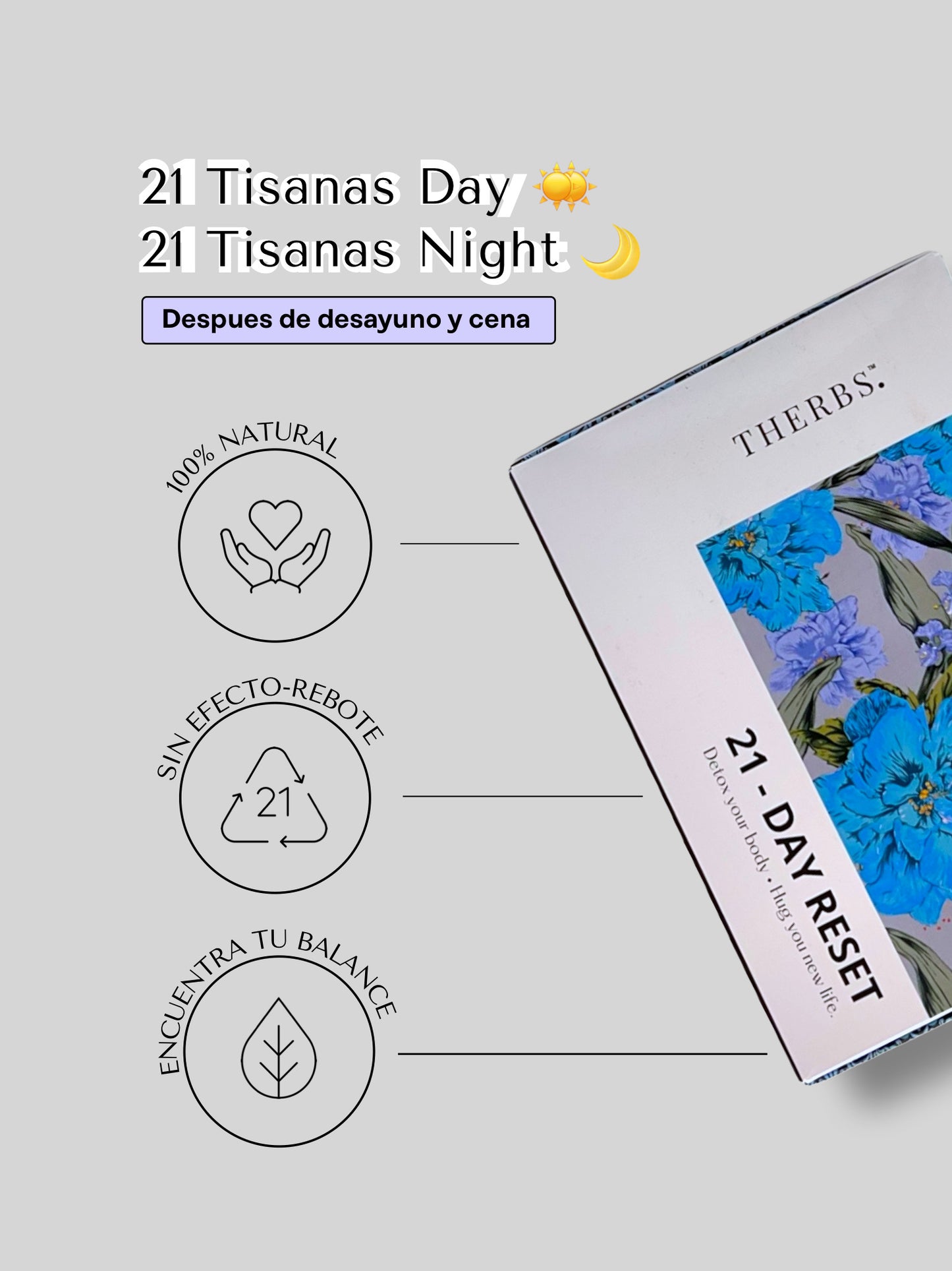 21 Days Reset